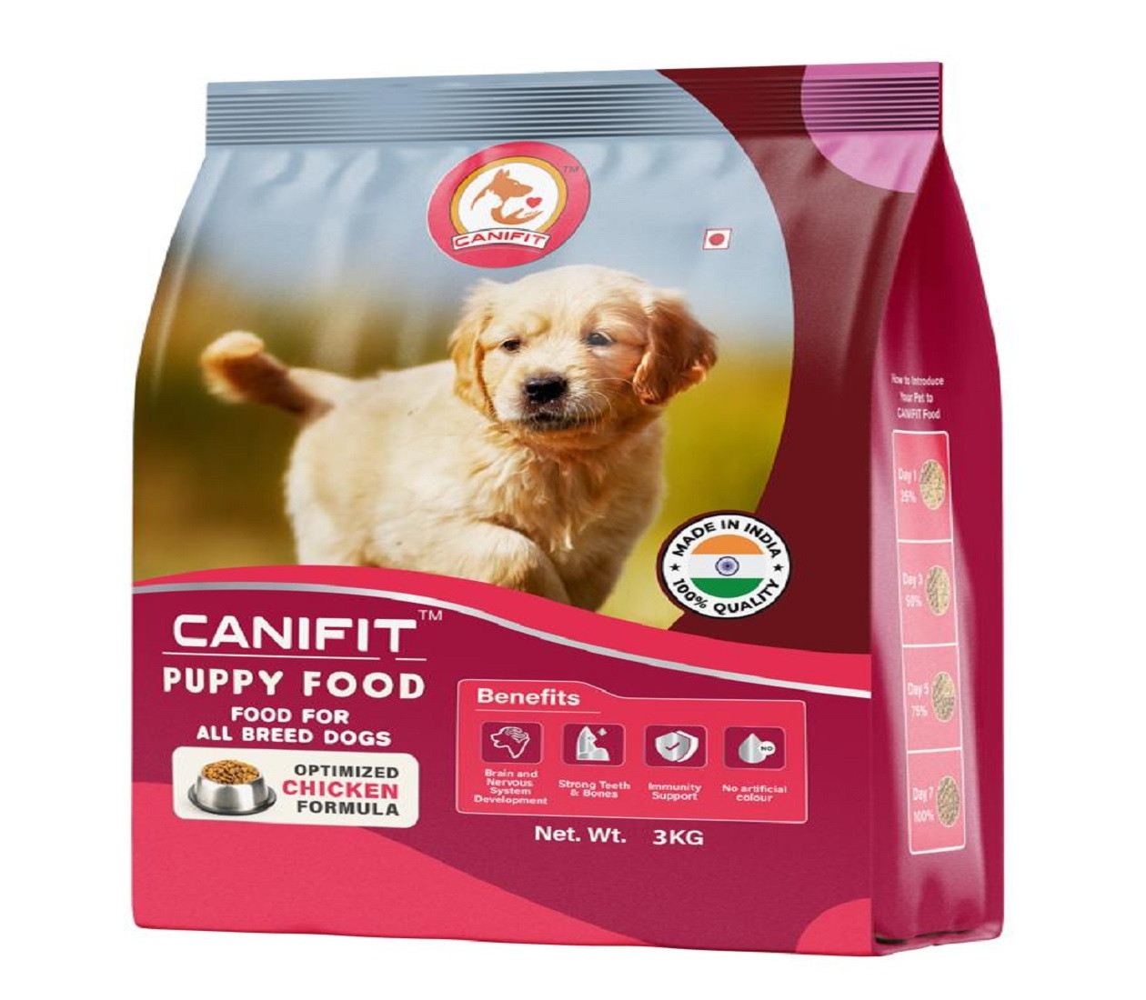 Canifit Puppy Food